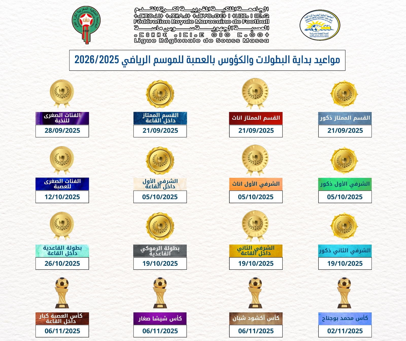 تواريخ بداية منافسات العصبة للموسم الرياضي 2025 - 2026
